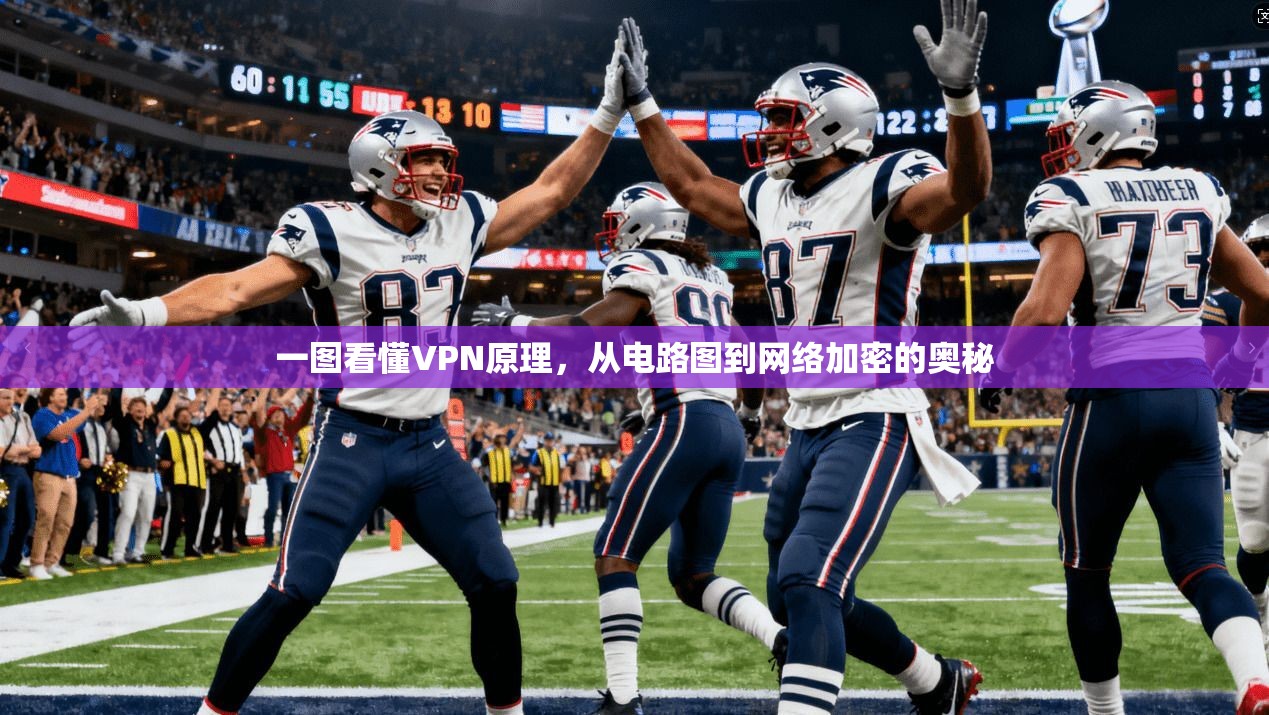 一图看懂VPN原理,从电路图到网络加密的奥秘