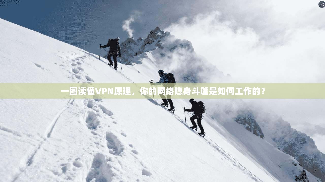 一图读懂VPN原理，你的网络隐身斗篷是如何工作的？